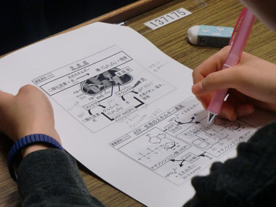 過去の選考内容 平成28年度 京都工芸繊維大学