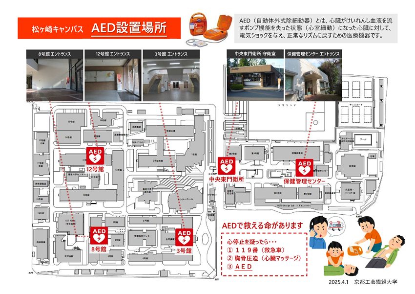 AED設置場所