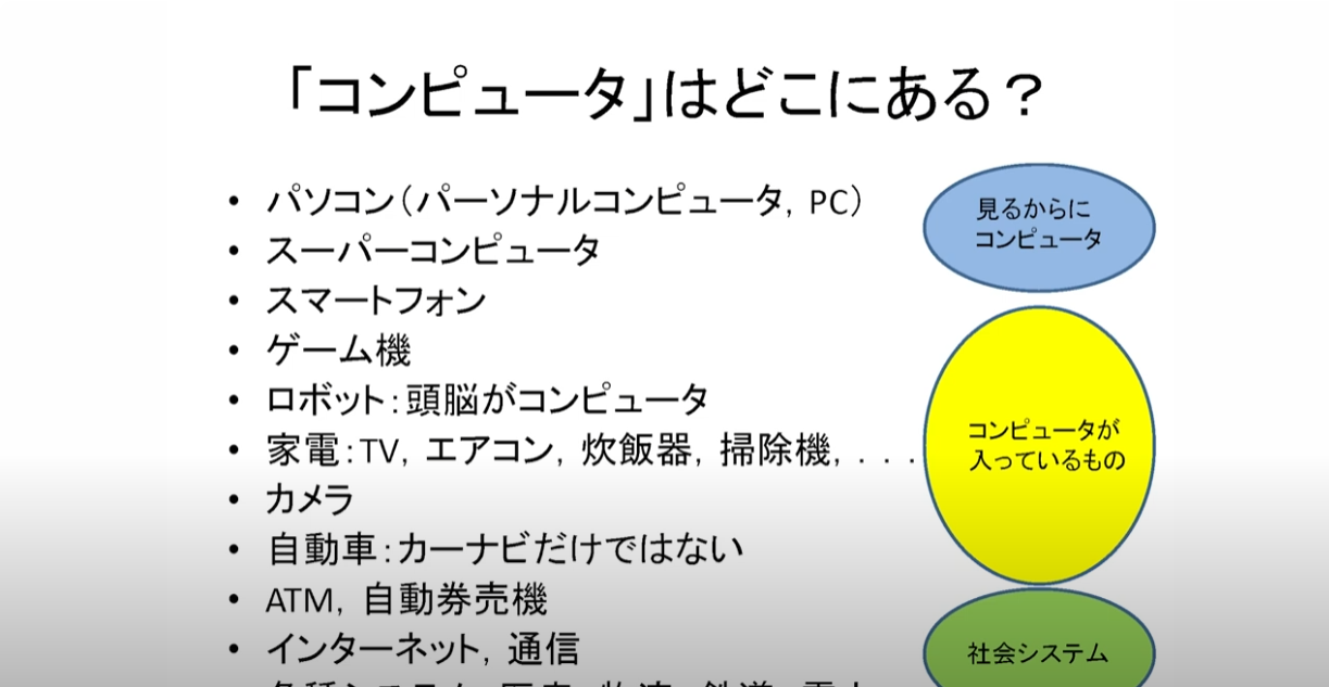 情報工学課程