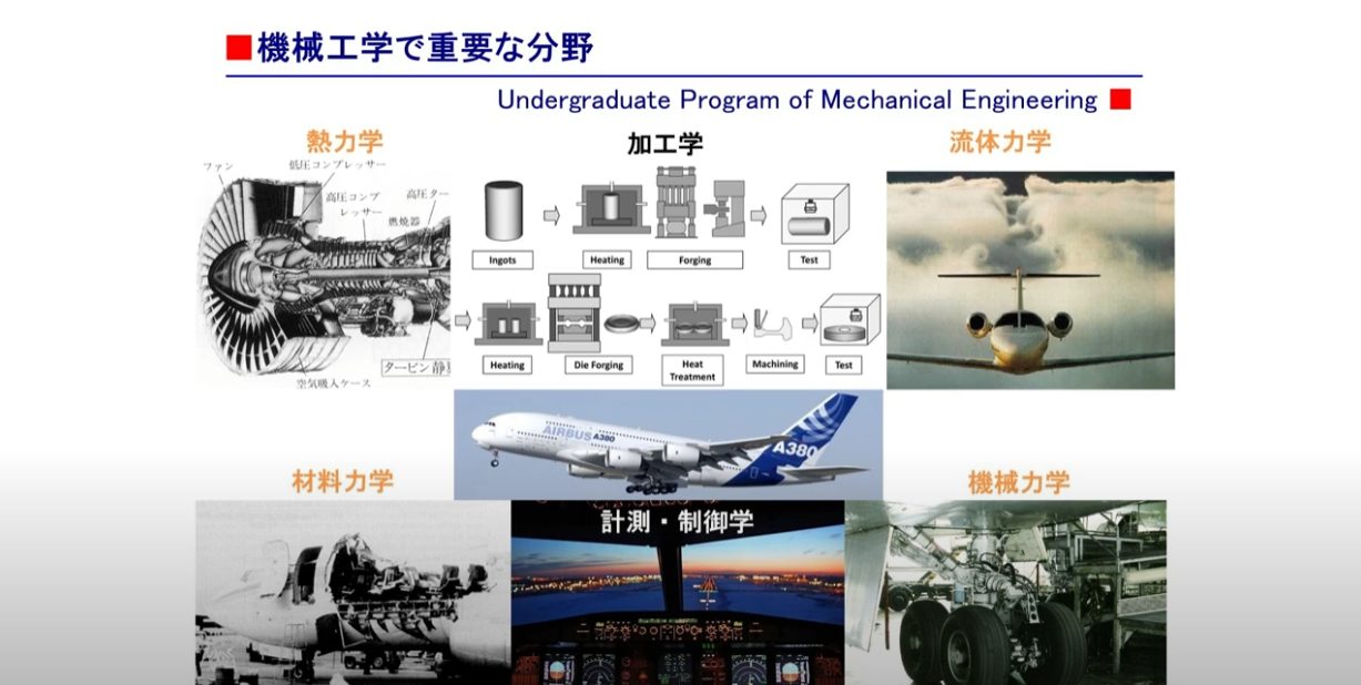 機械工学課程