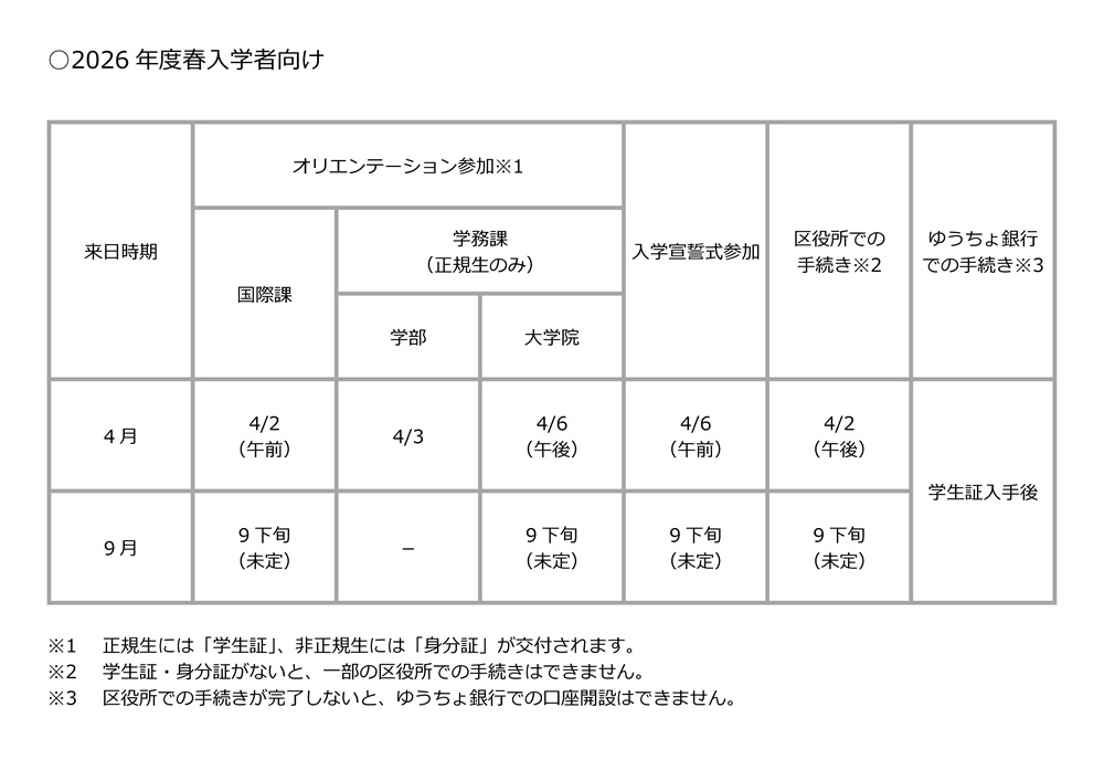 入学者向けスケジュール