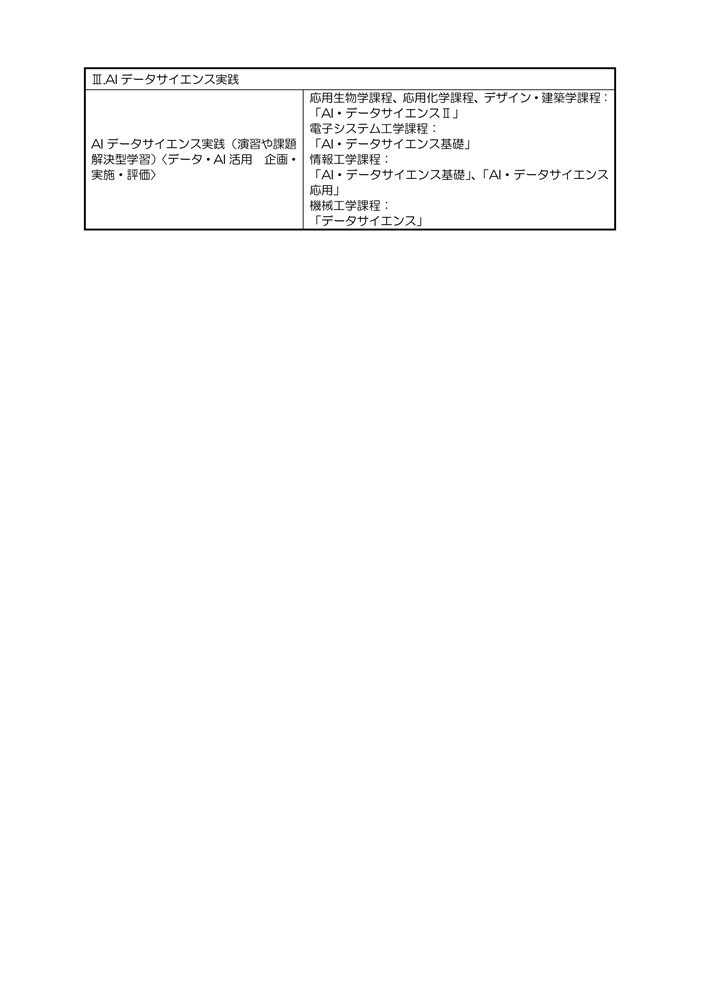 リテラシーのシラバス２枚目