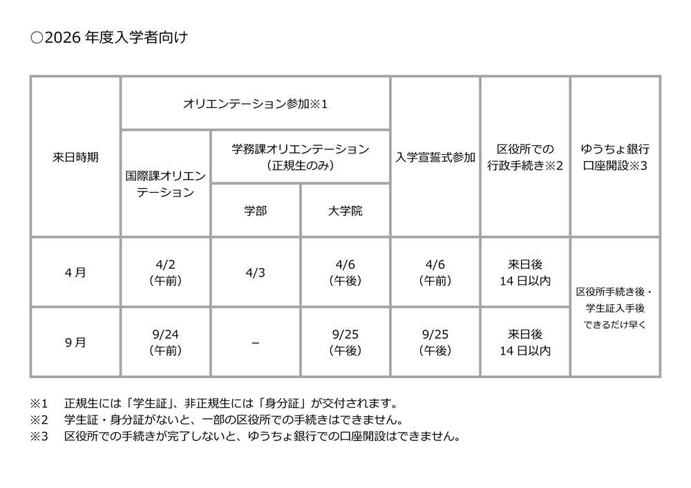 入学者向けスケジュール